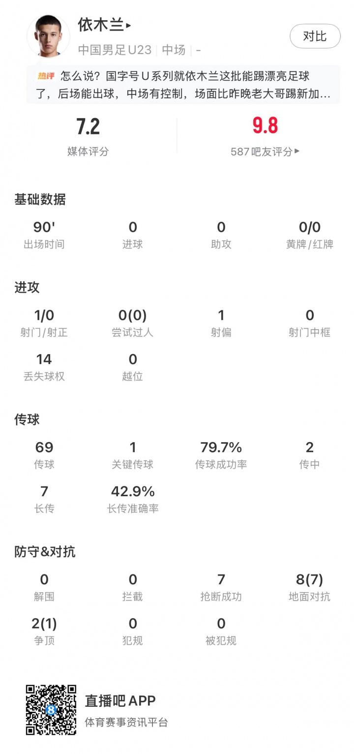 穆勒：面对强队我更倾向于安排哈弗茨首发，他是九号位的最佳人选