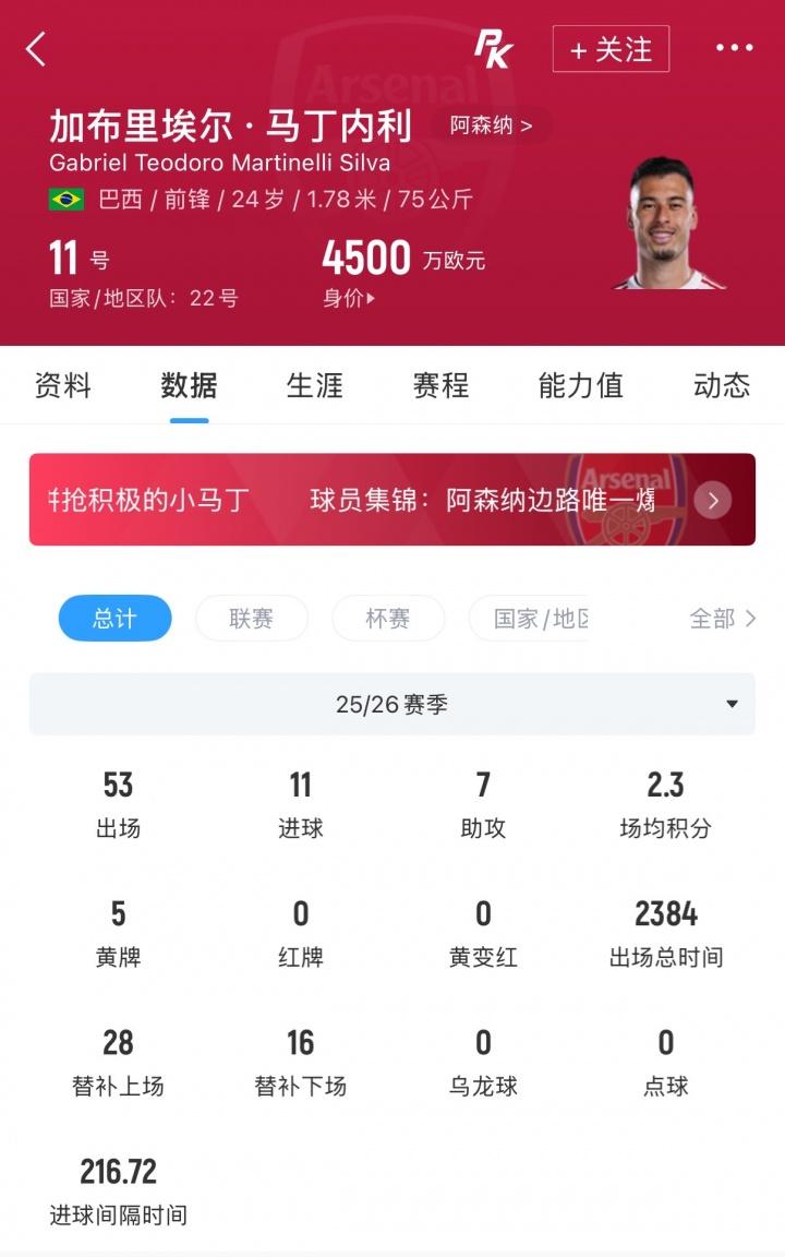 中超助攻榜：约尼查9次，韦林顿、米特里策6次，克雷桑、瓦科5次